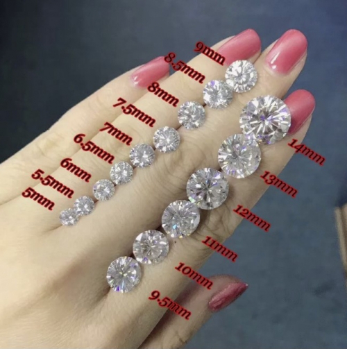Одиночные крупные муассаниты оптом огранки круг, D/VVS1_2 945399 8.40 ₽